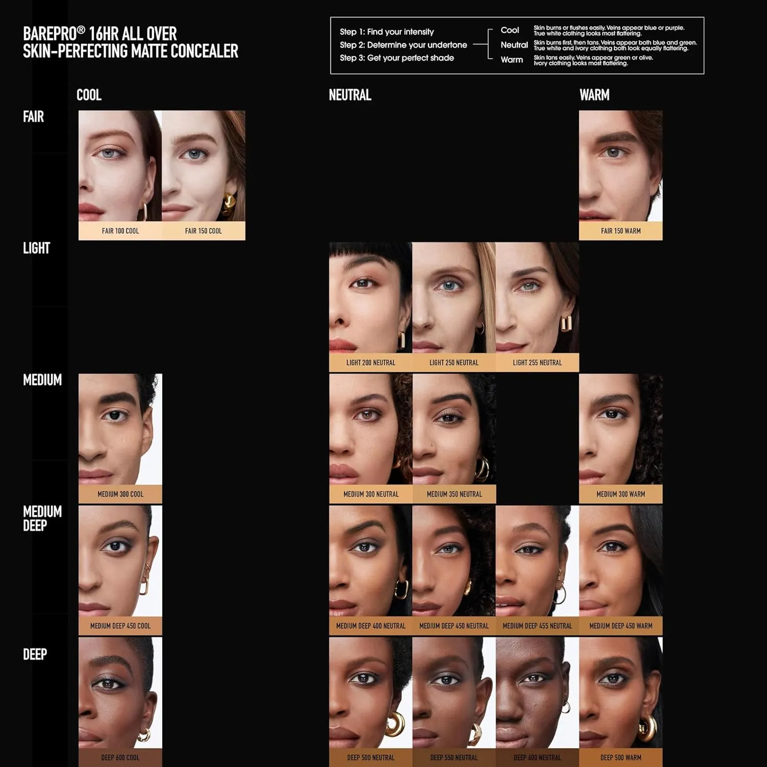 bareMinerals BAREPRO 16HR All Over Skin-Perfecting Natural Matte Concealer Mineral SPF 25 with Niacinamide, Conceals Dark Spots, Blemishes   Dark Circles Under Eyes, Safe for Sensitive Skin, Vegan
