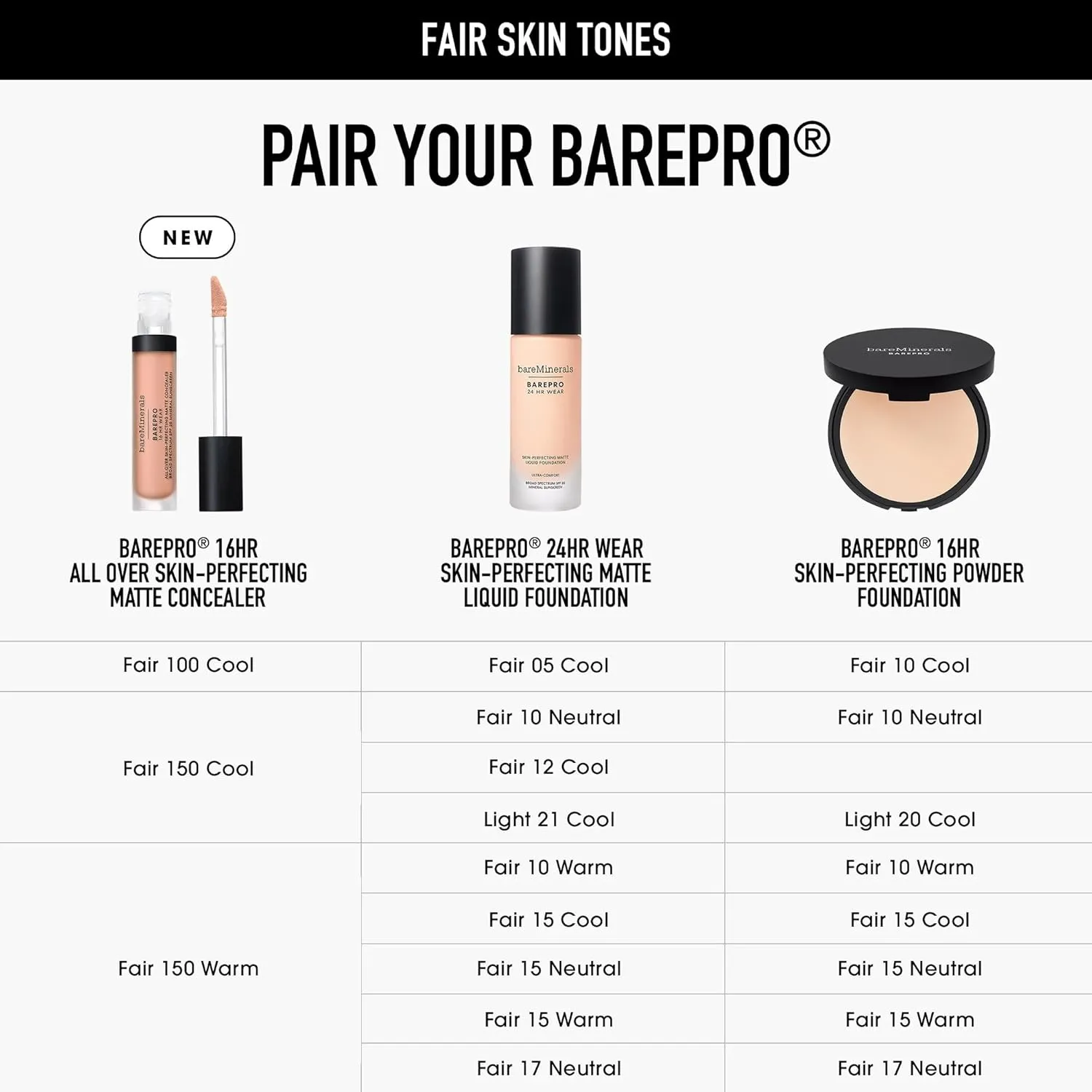 bareMinerals BAREPRO 16HR All Over Skin-Perfecting Natural Matte Concealer Mineral SPF 25 with Niacinamide, Conceals Dark Spots, Blemishes   Dark Circles Under Eyes, Safe for Sensitive Skin, Vegan
