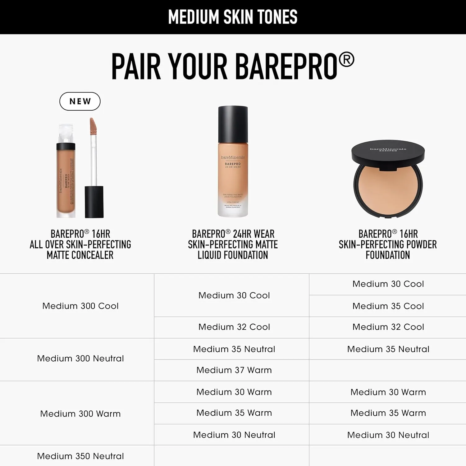 bareMinerals BAREPRO 16HR All Over Skin-Perfecting Natural Matte Concealer Mineral SPF 25 with Niacinamide, Conceals Dark Spots, Blemishes   Dark Circles Under Eyes, Safe for Sensitive Skin, Vegan