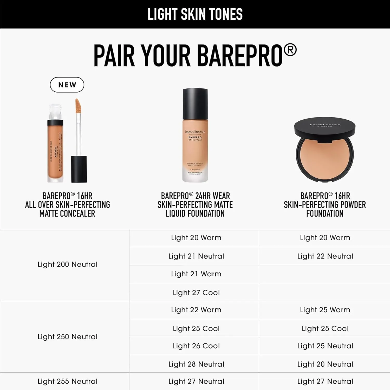 bareMinerals BAREPRO 16HR All Over Skin-Perfecting Natural Matte Concealer Mineral SPF 25 with Niacinamide, Conceals Dark Spots, Blemishes   Dark Circles Under Eyes, Safe for Sensitive Skin, Vegan