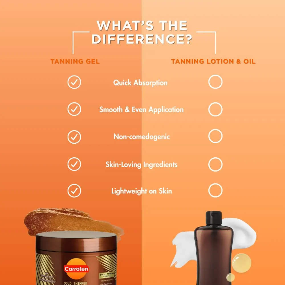 Carroten Gold Shimmer Intensive Tanning Gel | Browning Tan Accelerator | Non-Greasy, Water-Resistant with Carrot and Coconut Oil | Vitamin A & E For Moisture & Hydration | Made in Greece | 5 Fl Oz