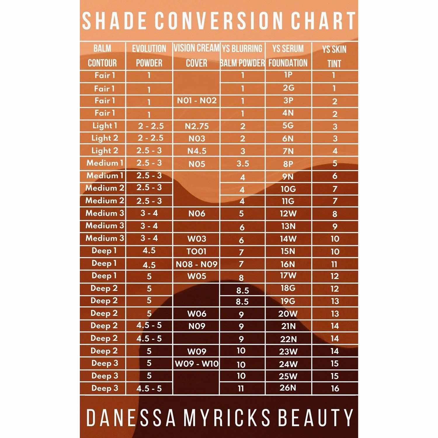 Danessa Myricks Beauty Vision Cream Cover