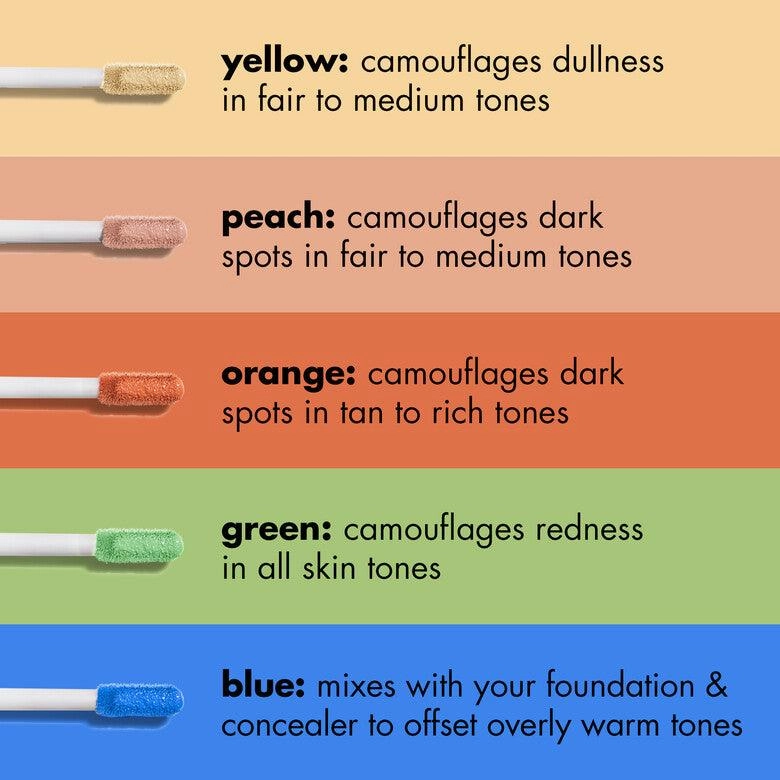 E.L.F Camo Color Correcting Concealer (Green)