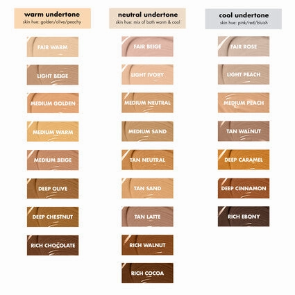 e.l.f HYDRATING CAMO CONCEALER (MEDIUM PEACH)