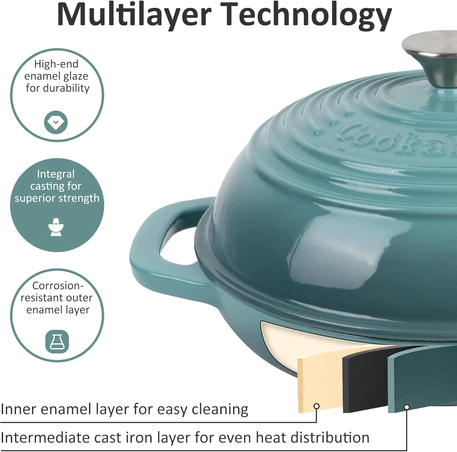 Enameled Cast Iron Dutch Oven with Lid – Non-Stick Bread Pot for Baking, Braising, and Stews – Heavy-Duty Ovenproof Casserole Cookware (Green, 5 QT)