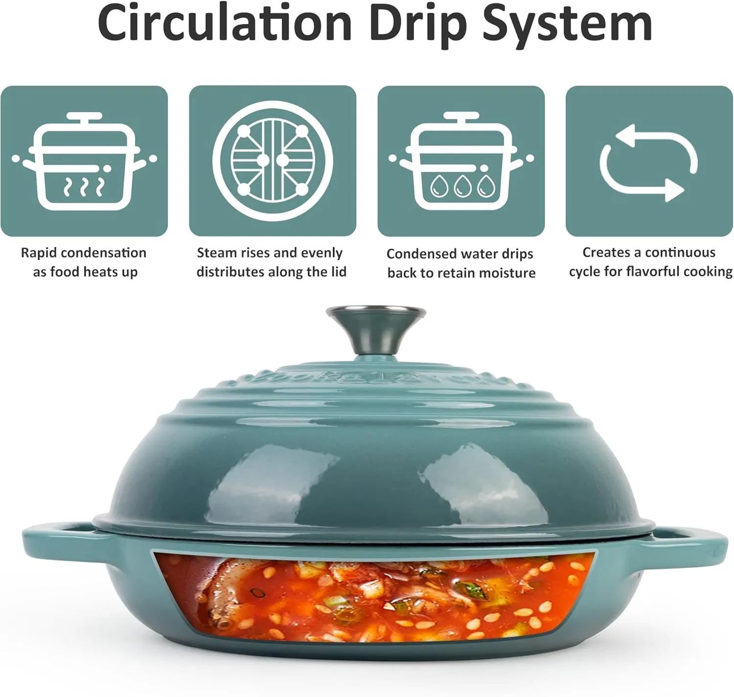 Enameled Cast Iron Dutch Oven with Lid – Non-Stick Bread Pot for Baking, Braising, and Stews – Heavy-Duty Ovenproof Casserole Cookware (Green, 5 QT)