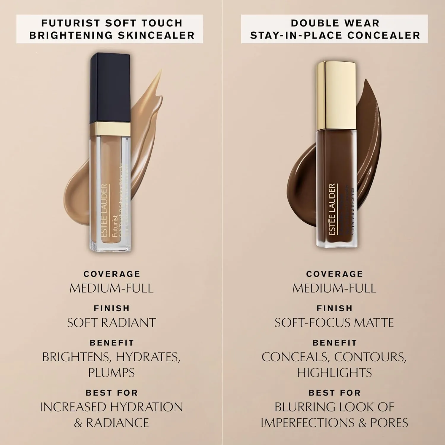 Estée Lauder Double Wear Stay-in-Place Flawless 24-Hour Concealer | Soft Matte Finish | Longwear, 0.4 Fl Oz
