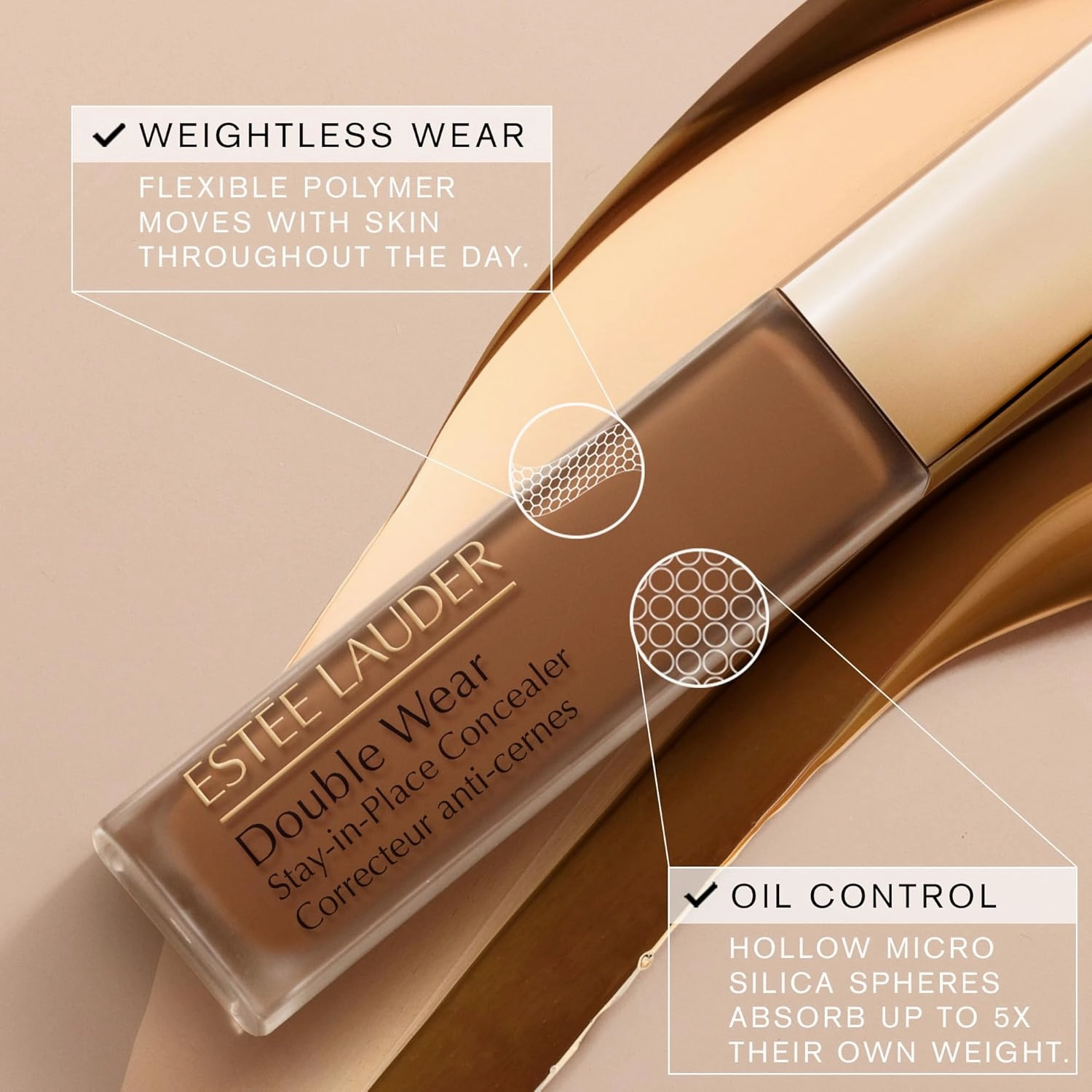 Estée Lauder Double Wear Stay-in-Place Flawless 24-Hour Concealer | Longwear | Soft Matte Finish, Medium-to-Full Coverage | Hydrating, 0.4 Fl Oz