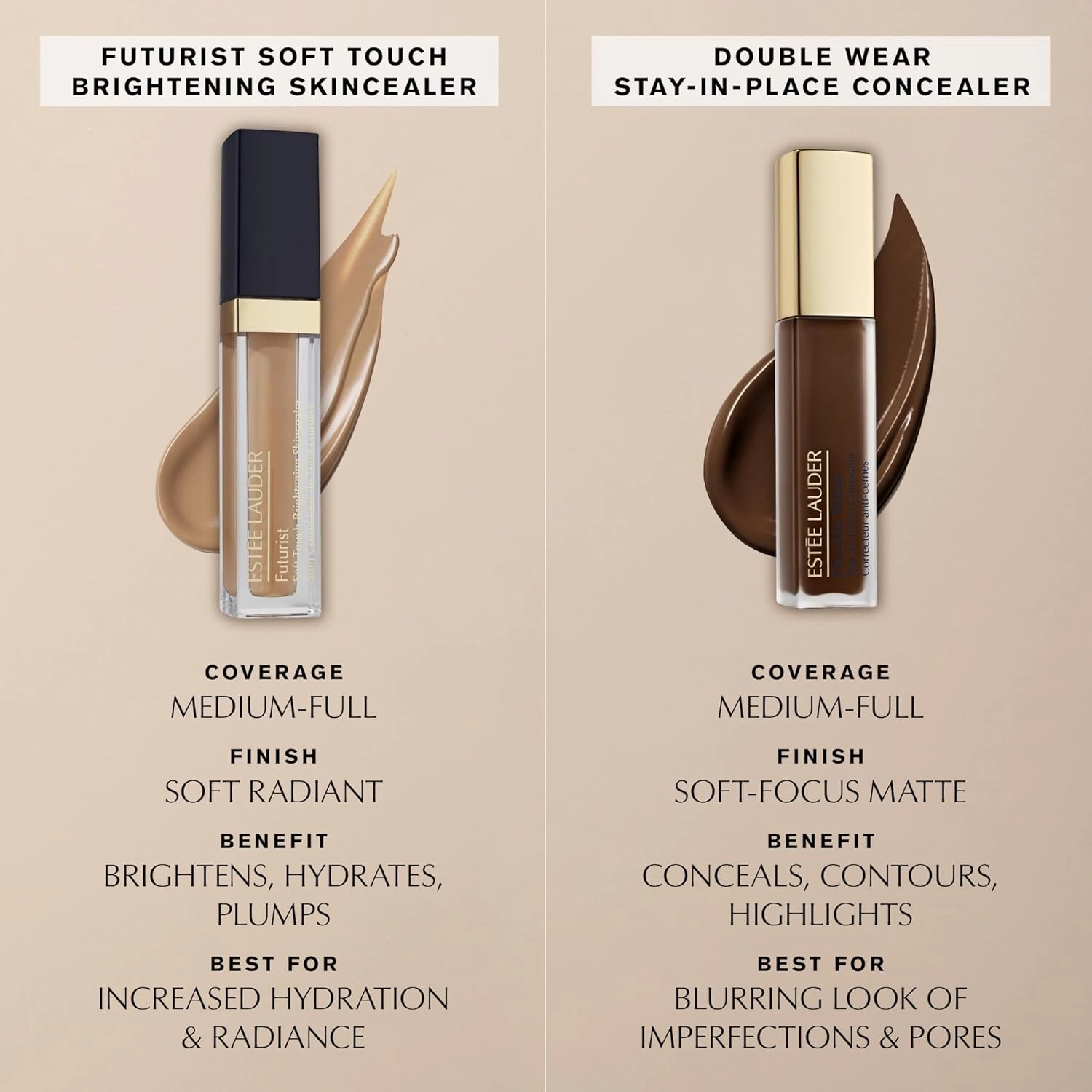 Estée Lauder Double Wear Stay-in-Place Flawless 24-Hour Concealer | Longwear | Soft Matte Finish, Medium-to-Full Coverage | Hydrating, 0.4 Fl Oz