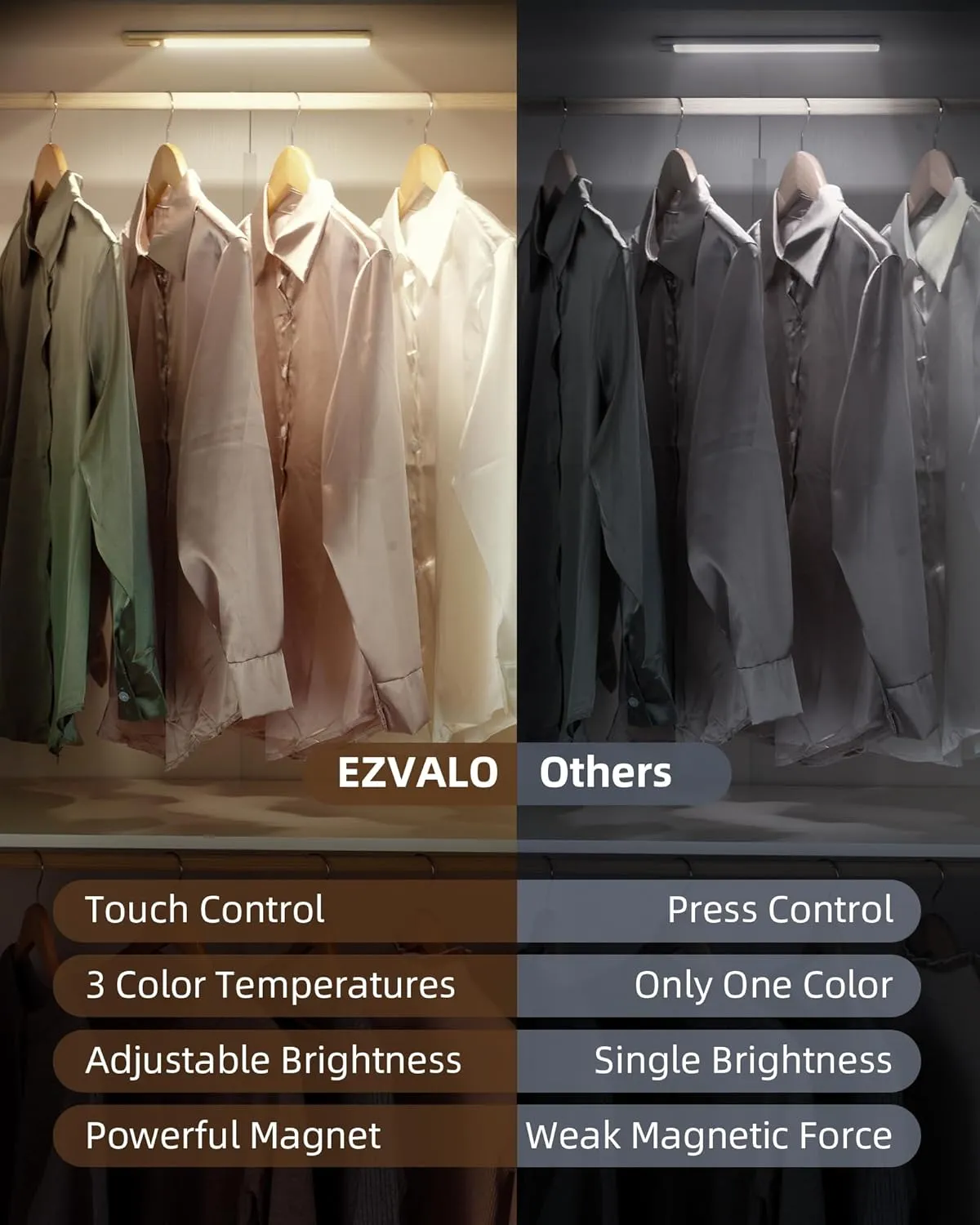 EZVALO 16.5in Under Cabinet Lighting, 4000mAh Rechargeable Motion Sensor Lights, 145 LED Motion Activated Closet Light Wireless, 3 Color Temps, Dimmable Under Counter Lights for Kitchen(Golden,2 Pack)