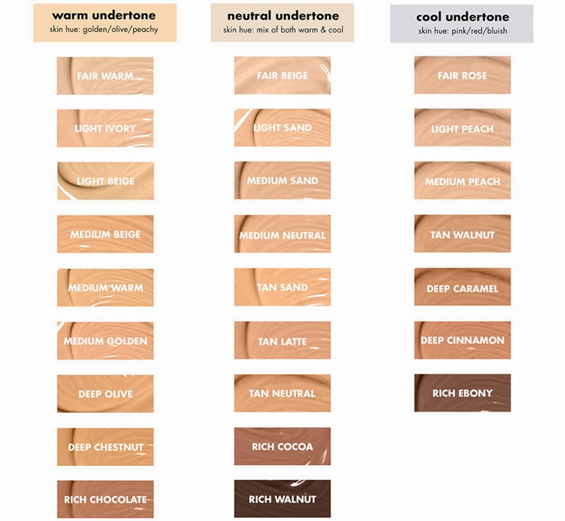 HYDRATING CAMO CONCEALER - FAIR WARM