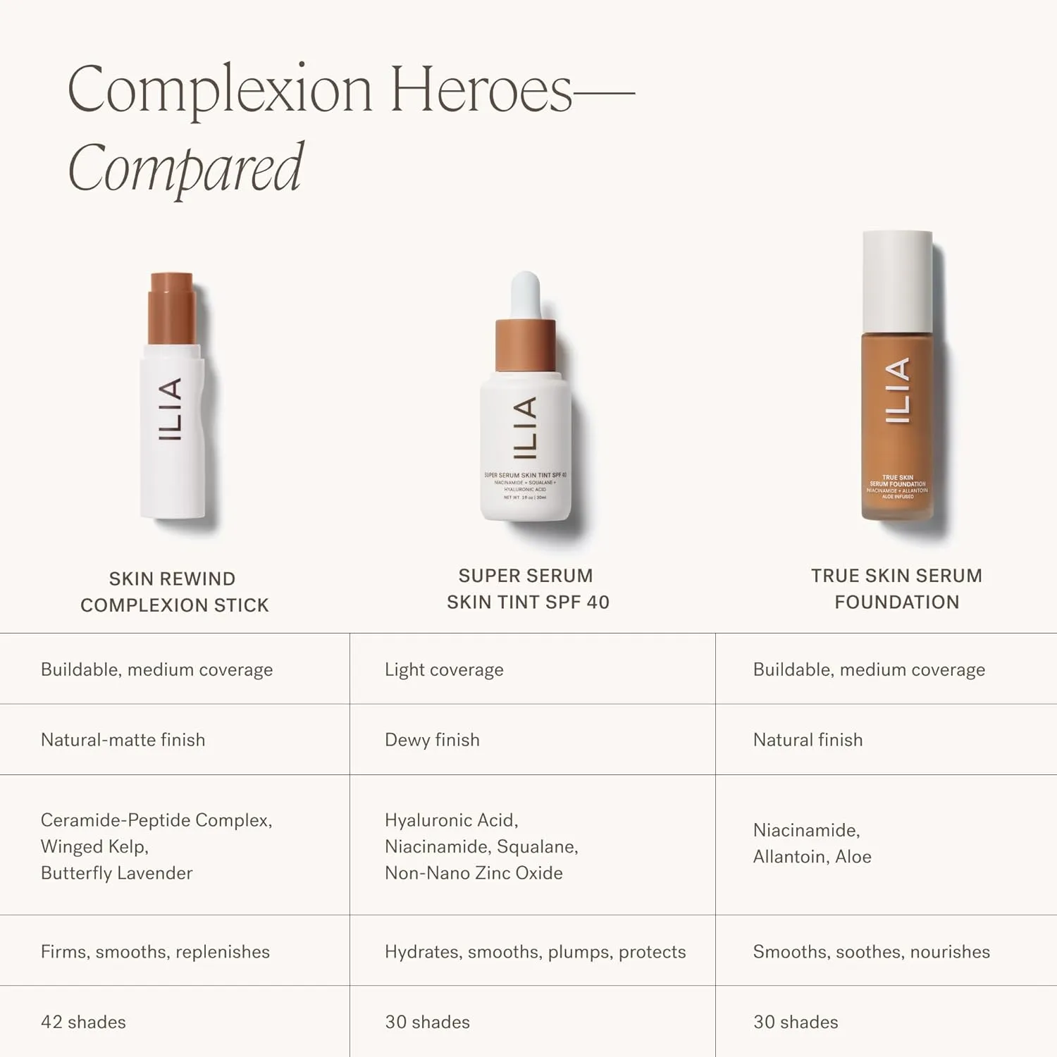ILIA - Skin Rewind Complexion Stick - Foundation   Concealer   Skincare | Non-Toxic, Vegan, Cruelty-Free, Clean Makeup (6N - Aspen, 0.35 oz | 10 g)