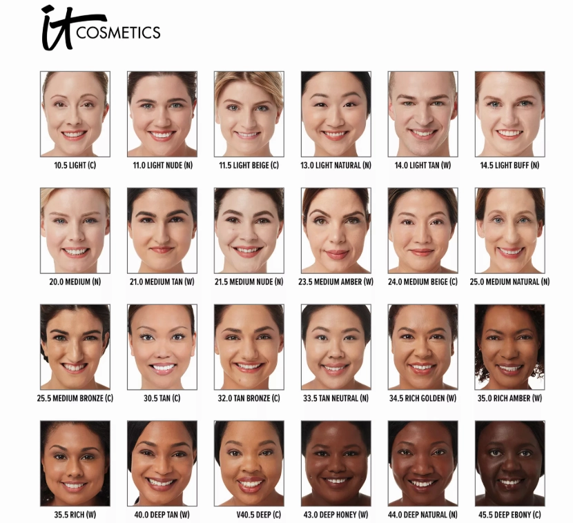 IT Cosmetics - Bye Bye Under Eye Full Coverage Anti-Aging Waterproof Concealer