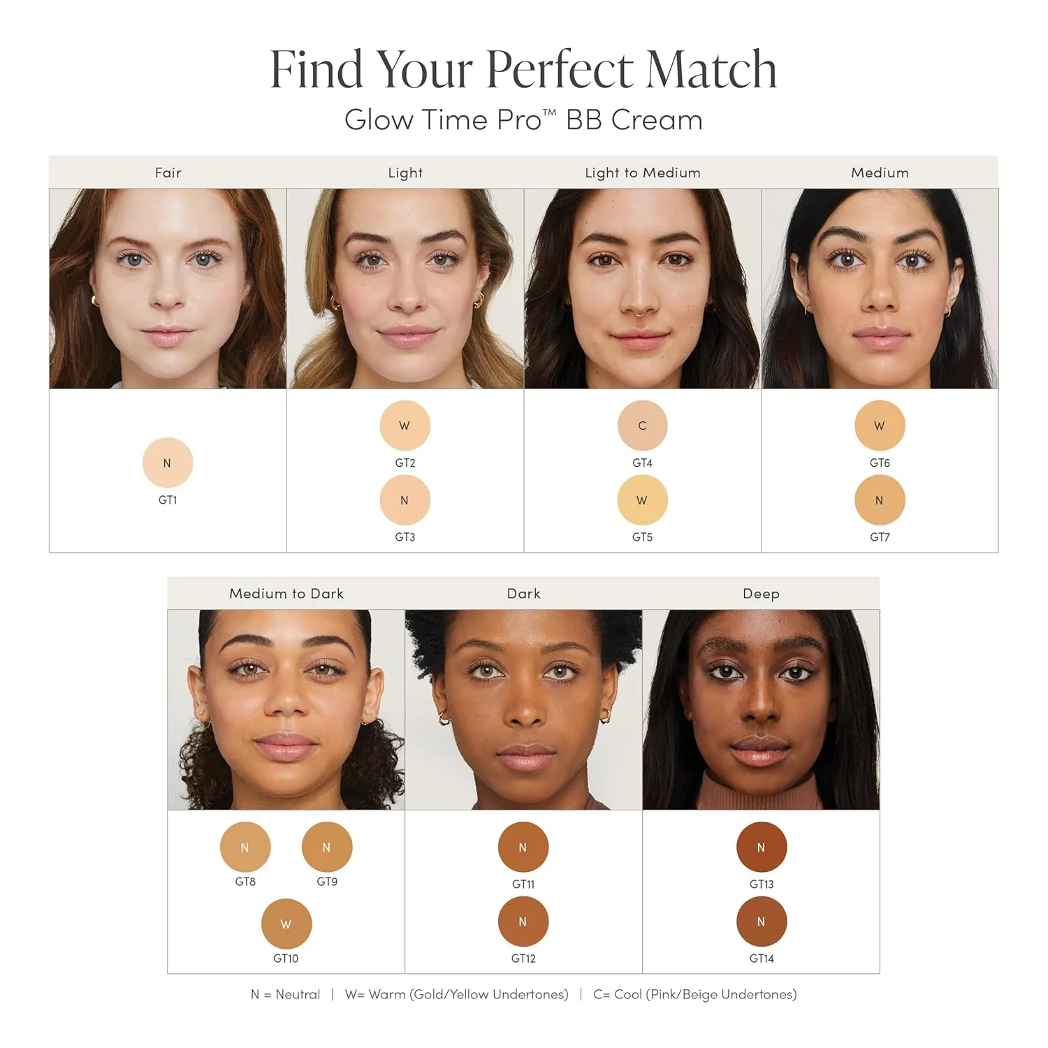 jane iredale Glow Time Pro BB Cream | Weightless Blemish Concealer with Buildable Coverage | SPF 25 Broad Spectrum Sun Protection | Satin Finish