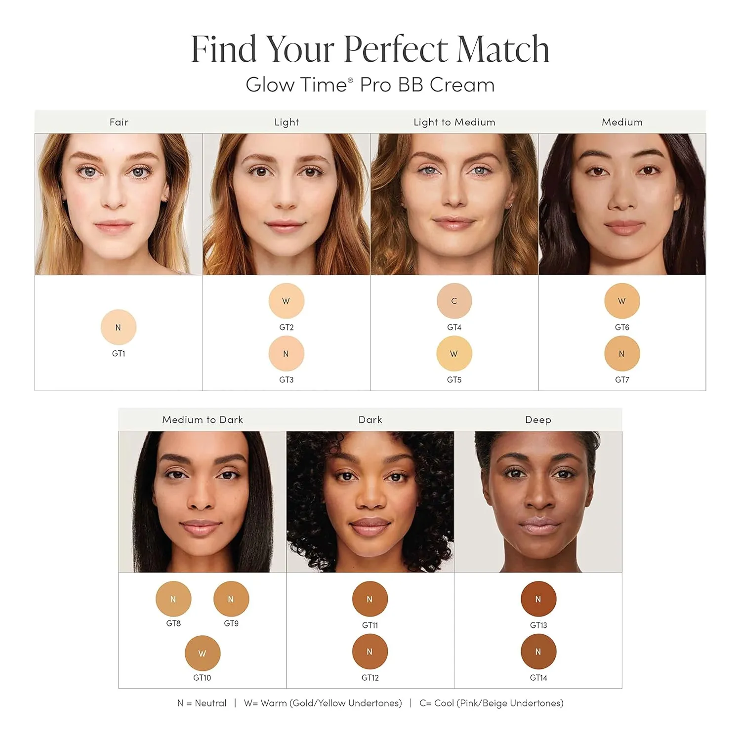 jane iredale Glow Time Pro BB Cream | Weightless Blemish Concealer with Buildable Coverage | SPF 25 Broad Spectrum Sun Protection | Satin Finish