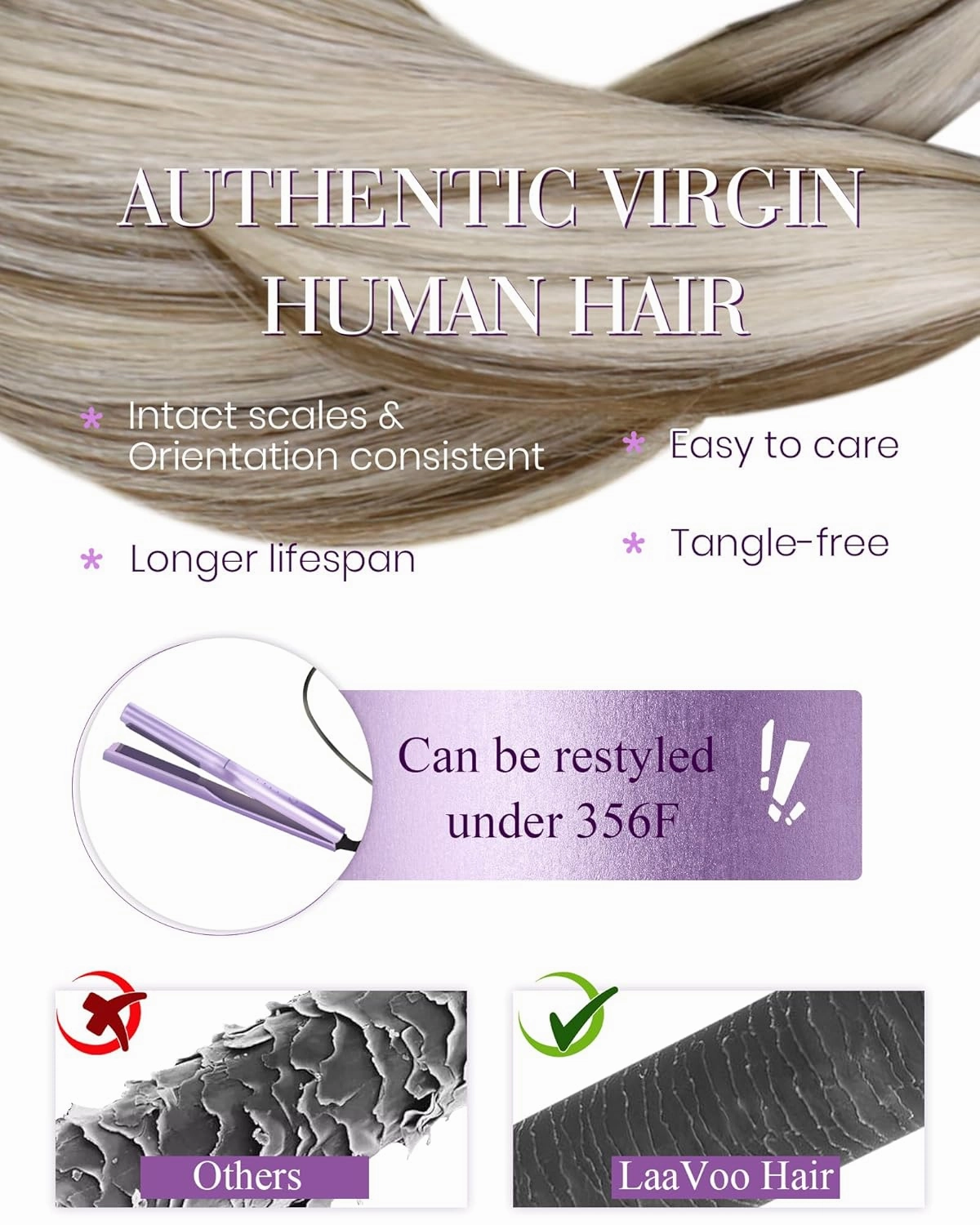 LaaVoo Nano Bead Hair Extensions Human Hair Blonde Nano Hair Extensions Human Hair Light Brown Highlight Golden Blonde Nano Ring Hair Extensions 14 inch 50g 50s