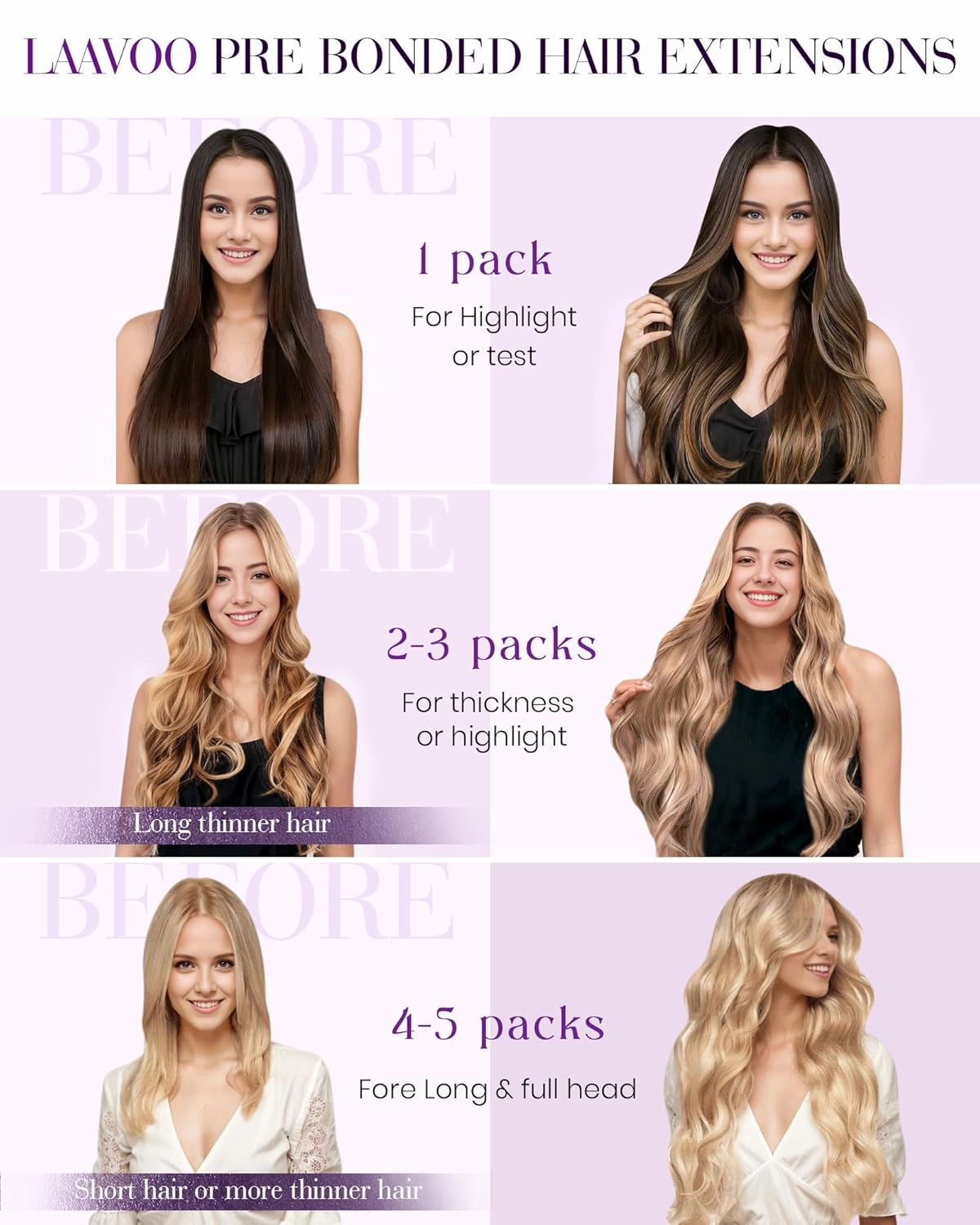 LaaVoo Nano Bead Hair Extensions Human Hair Blonde Nano Hair Extensions Human Hair Light Brown Highlight Golden Blonde Nano Ring Hair Extensions 14 inch 50g 50s