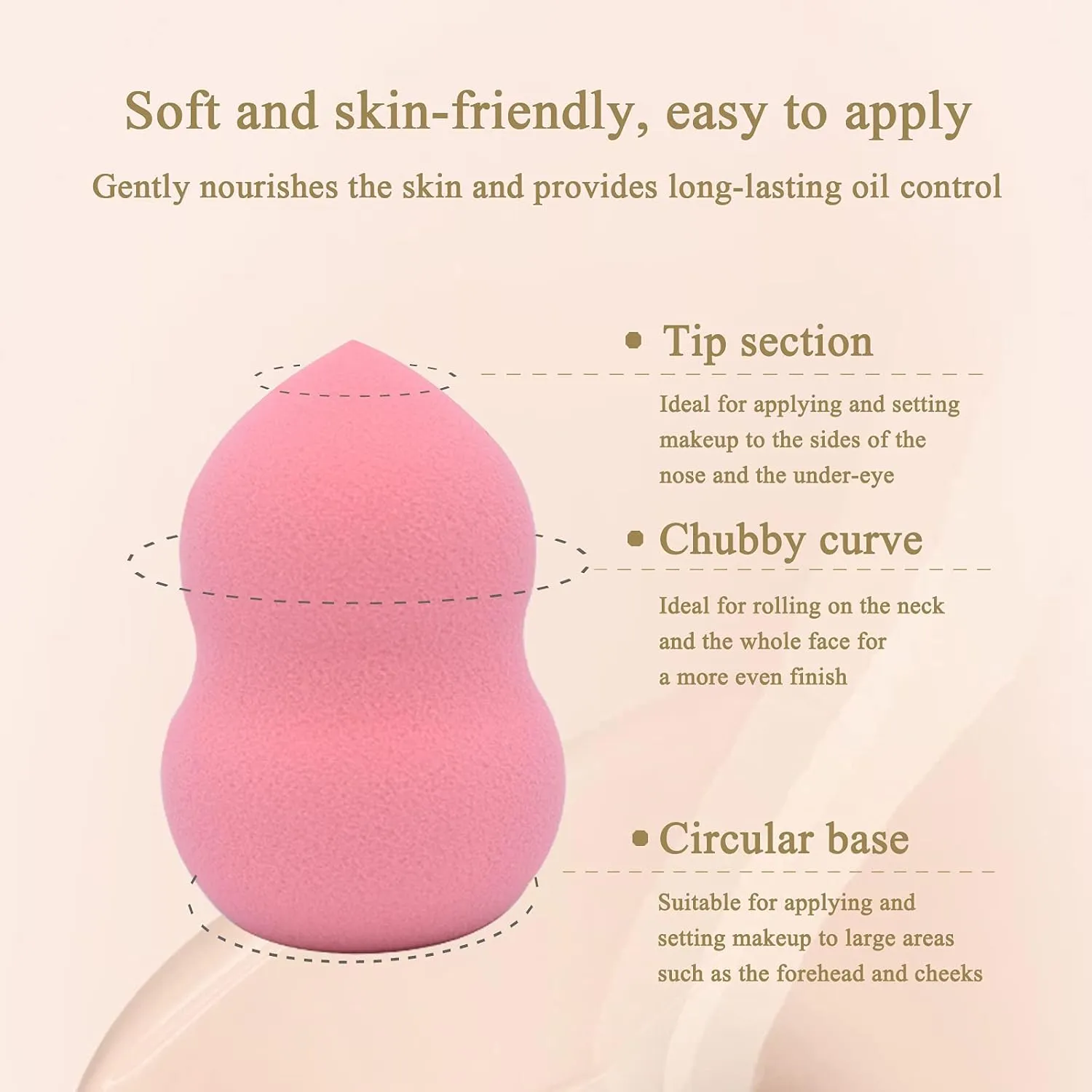Makeup Sponge Foundation Blending Beauty Sponge, Multi-shapeSoft Puff, Dry & Wet Use with Sponge Holder Set, Sensitive and All Skin Types (Gourd, Sky Blue)