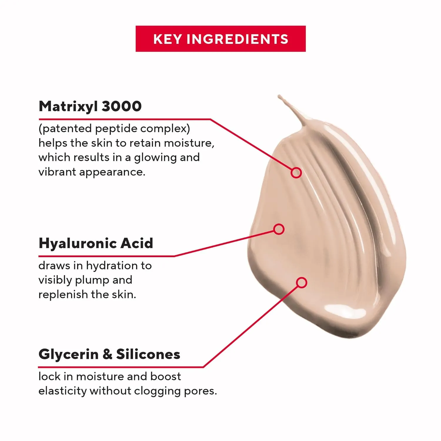 Mirabella Invincible For All Perfecting Under Eye Concealer Full Coverage - Hydrating Makeup Concealer for Dark Circles, Fine Lines & Wrinkles w/Hyaluronic Acid - Light L90