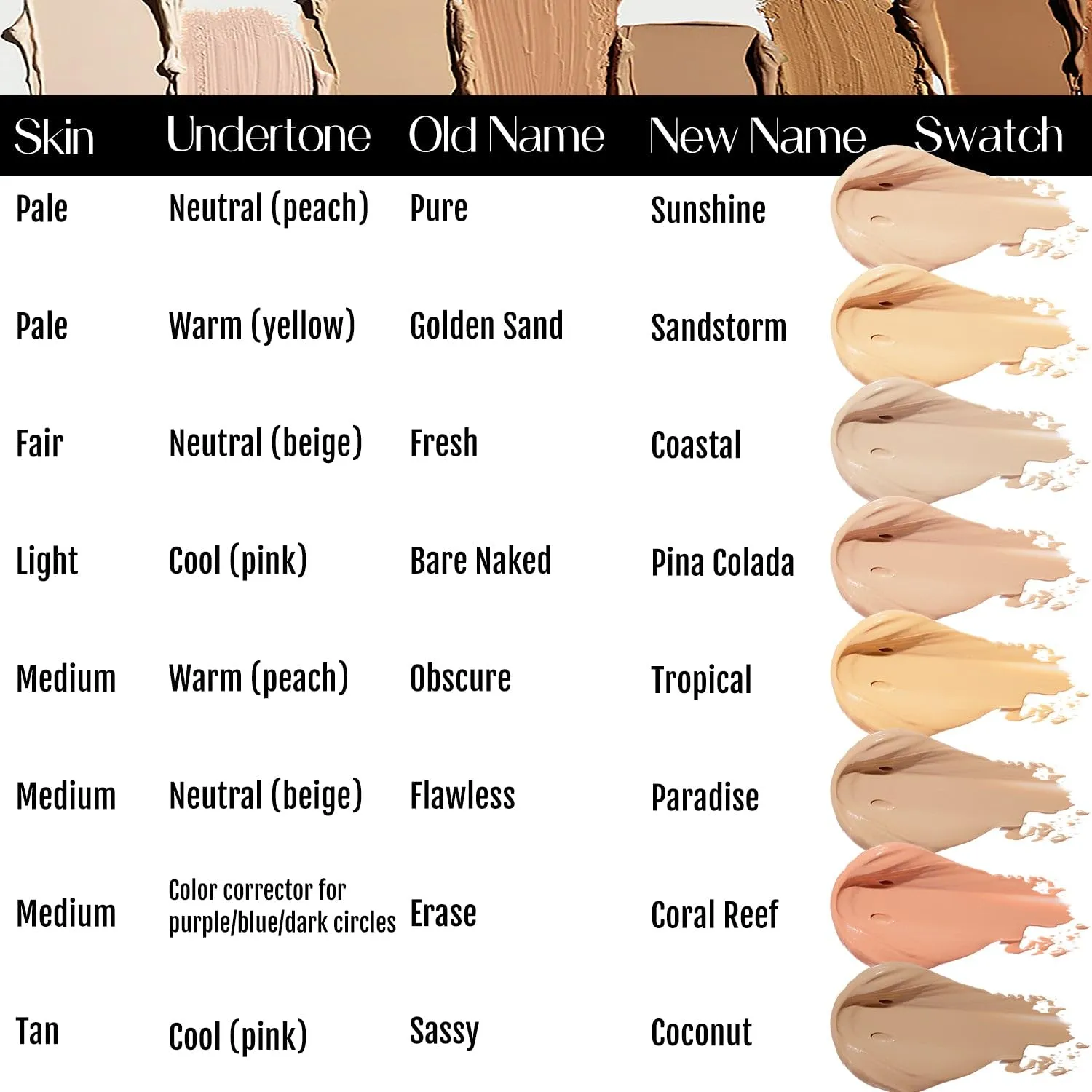 Organic Concealer, FULL Coverage Cover Up, 100% Natural, Made in USA, Paradise