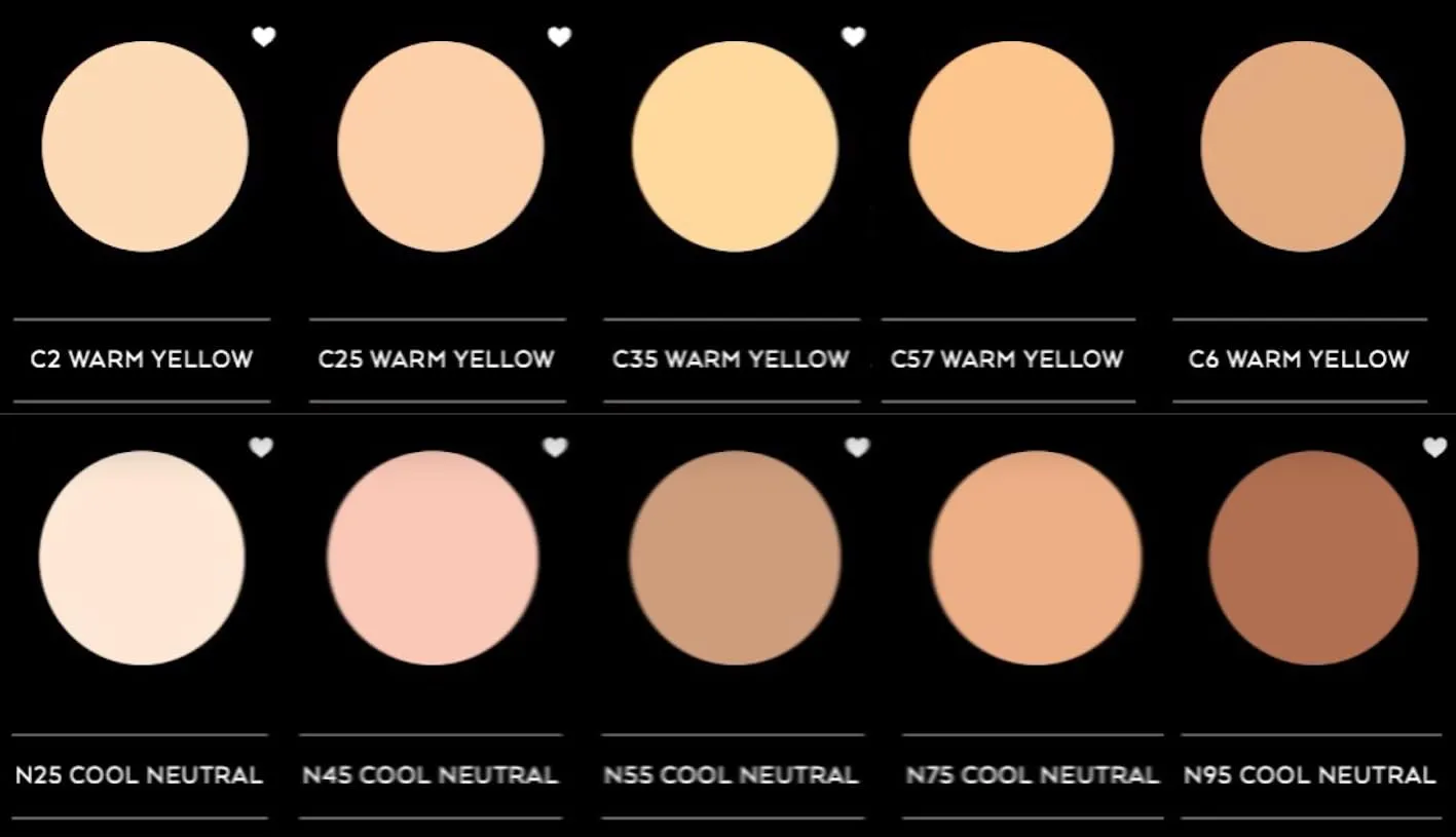 PHNX Cosmetics Liquid Concealer - [SAND] N75 Liquid. Medium Coverage. Quick Dry. Can Be Used To Contour. Water Resistant. Longwear Formula. Anti-Aging Formula with Collagen Helps Reduce Puffiness.