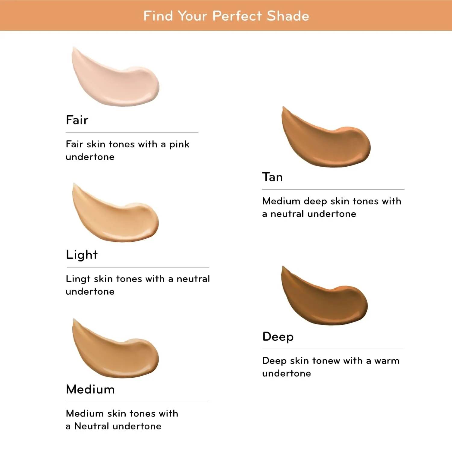 purlisse BB Concealer - BB Cream for All Skin Types - Oil-Free Moisturizing, Smooths Blemishes - .34 Ounce (Medium)