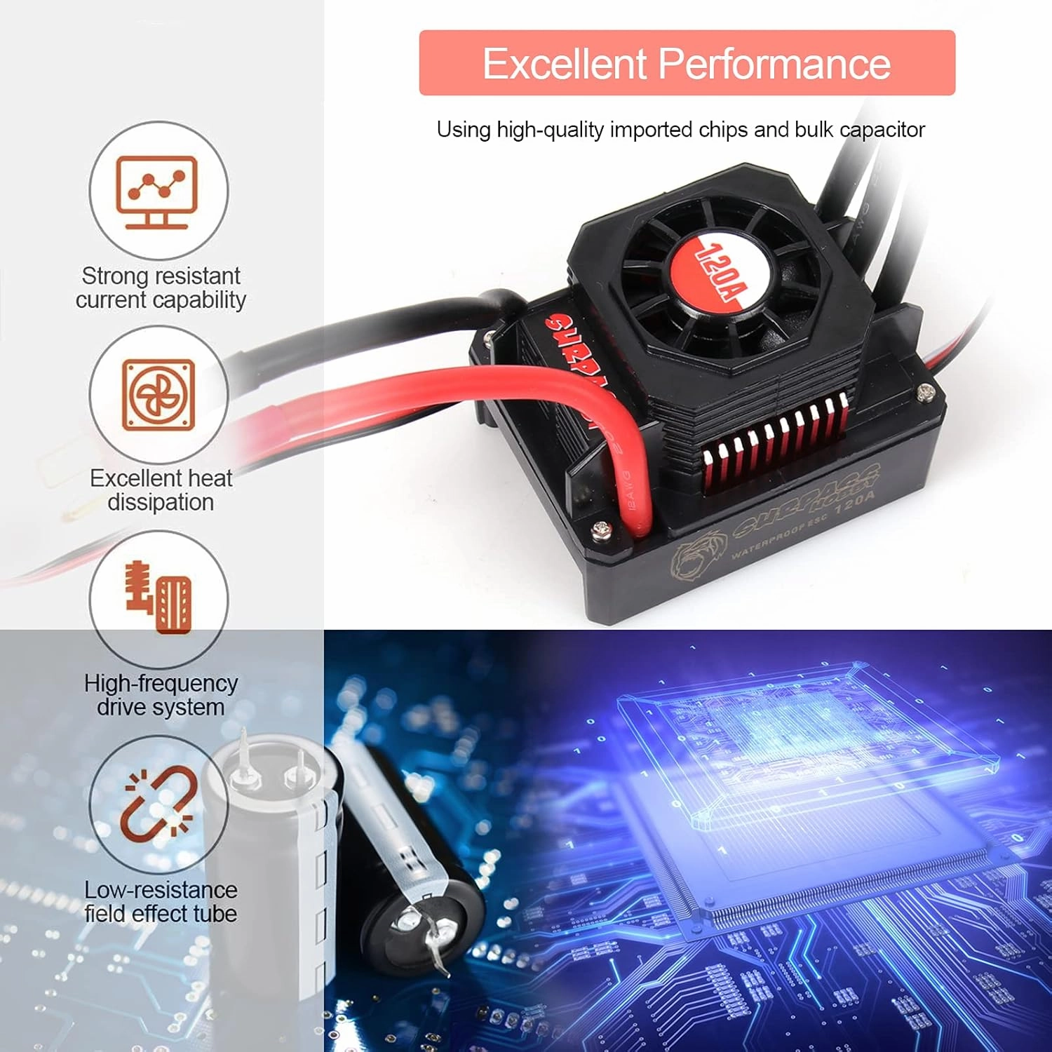 RC Car 1:10 Scale 3650 5200KV Brushless Motor & 120A ESC & Programming Card PI65 Waterproof Motor & Electronic Speed Controller Combo Set for Most of 1/10 RC Car Truck On-Road Car