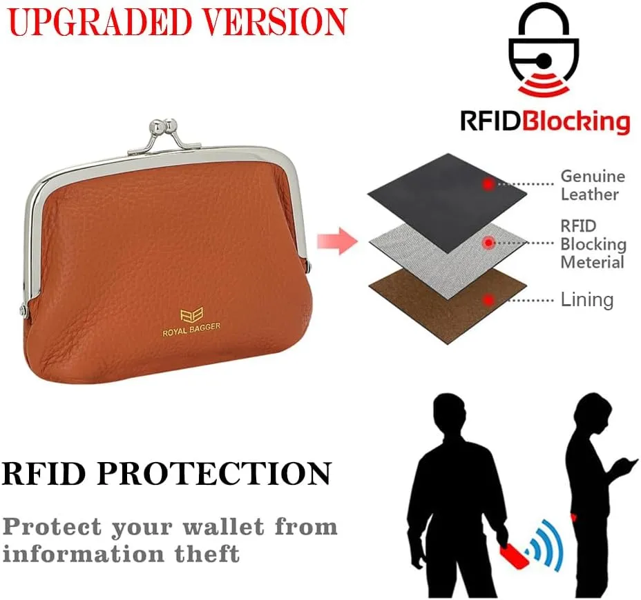 RFID Coin Purses for Women, Fashion Kiss Lock Change Pouch, Double Clip Key Card Storage Bag (Green)