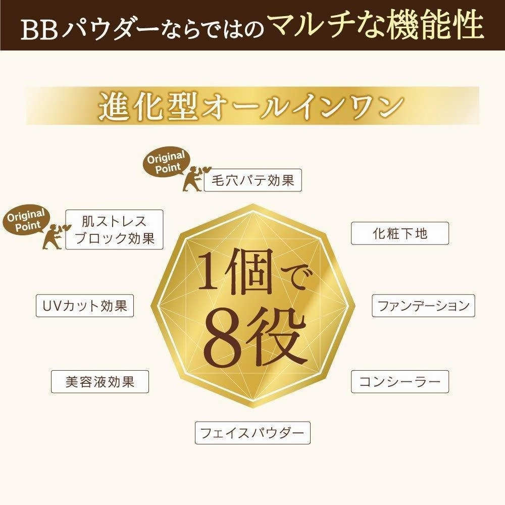 Sana Keana Pate Shokunin Mineral BB Powder Enrich Moist