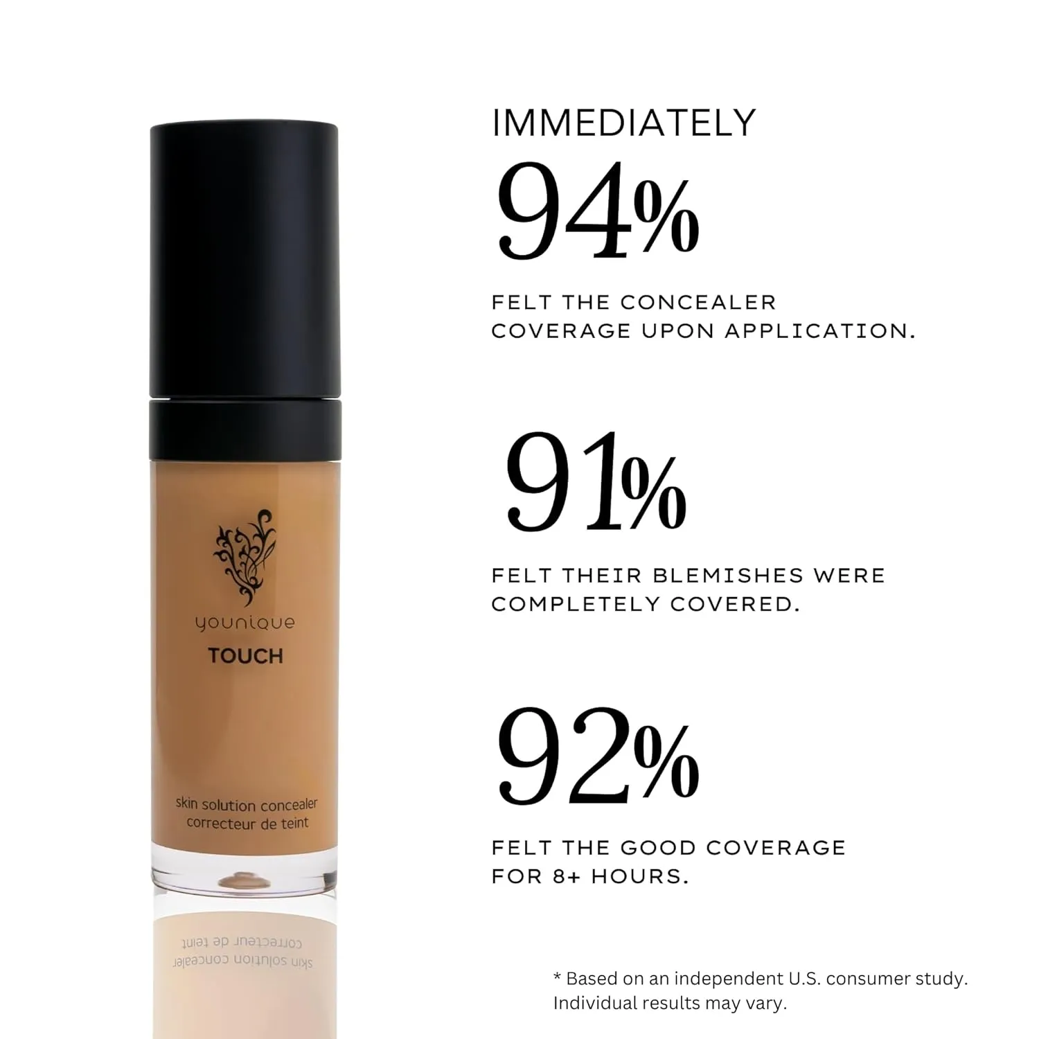 TOUCH Skin Solution Concealer | Chiffon | Full-Coverage & Long-Lasting Wear | Nourishing Formula with Caffeine, Vitamin E & Hyaluronic Acid | Seamless Matte Finish
