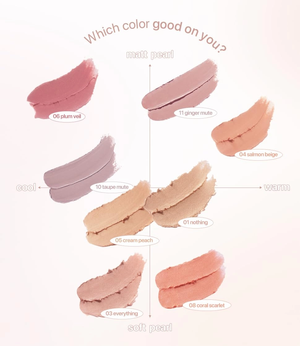 Under Eye Master 10 colors (01 nothing) | Smooth Long Lasting Dual Tip Highlighter for Your Under Eye | Korean Aegyo Sal Eye Shadow