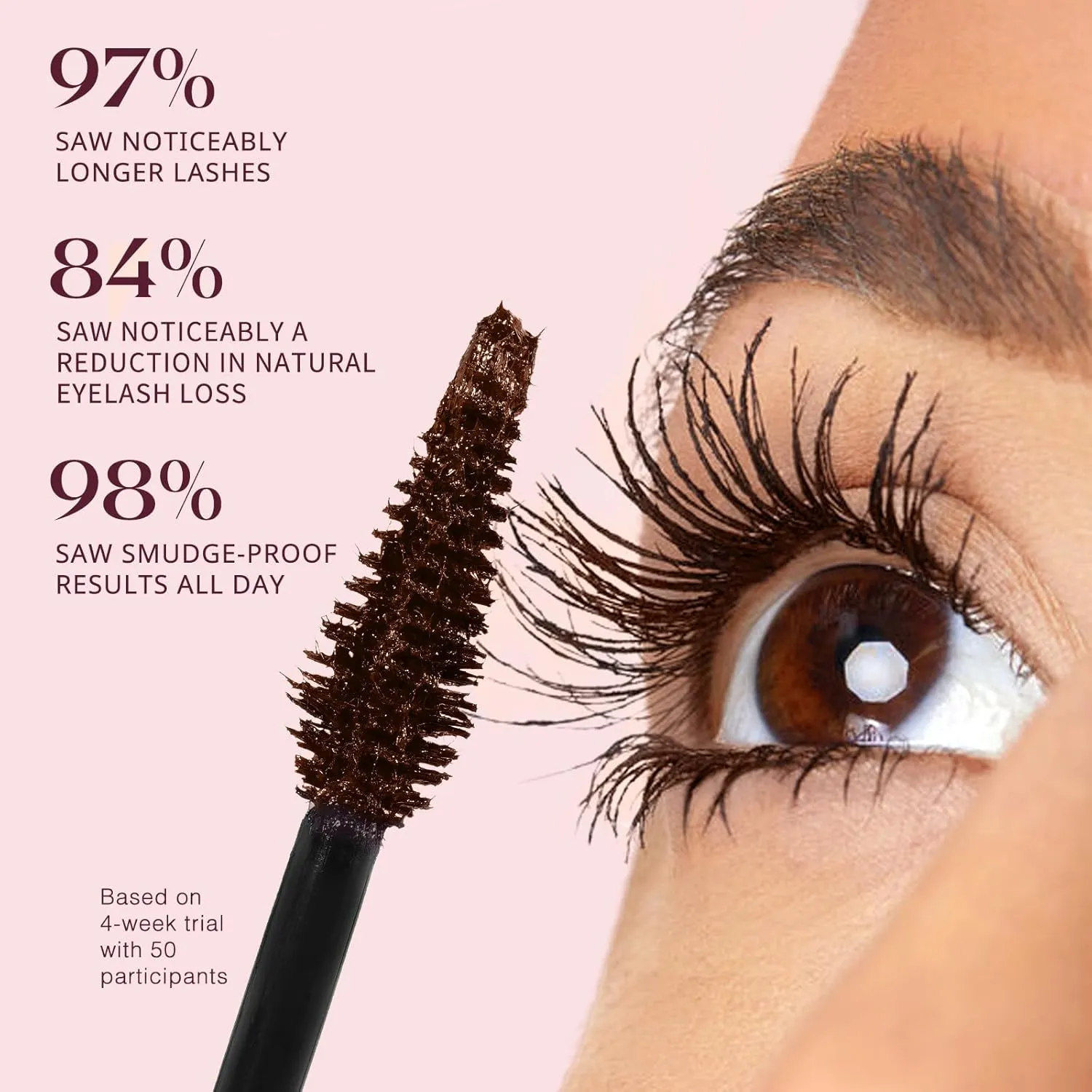 Unidollss Tubing Mascara Brown Length & Volume with Lash-Nourishing Formula, Lash Extension Effect, Smudge-Proof, No Clumps, Washable, Safe for Sensitive Eyes, Perfect for Light Hair & Older Women
