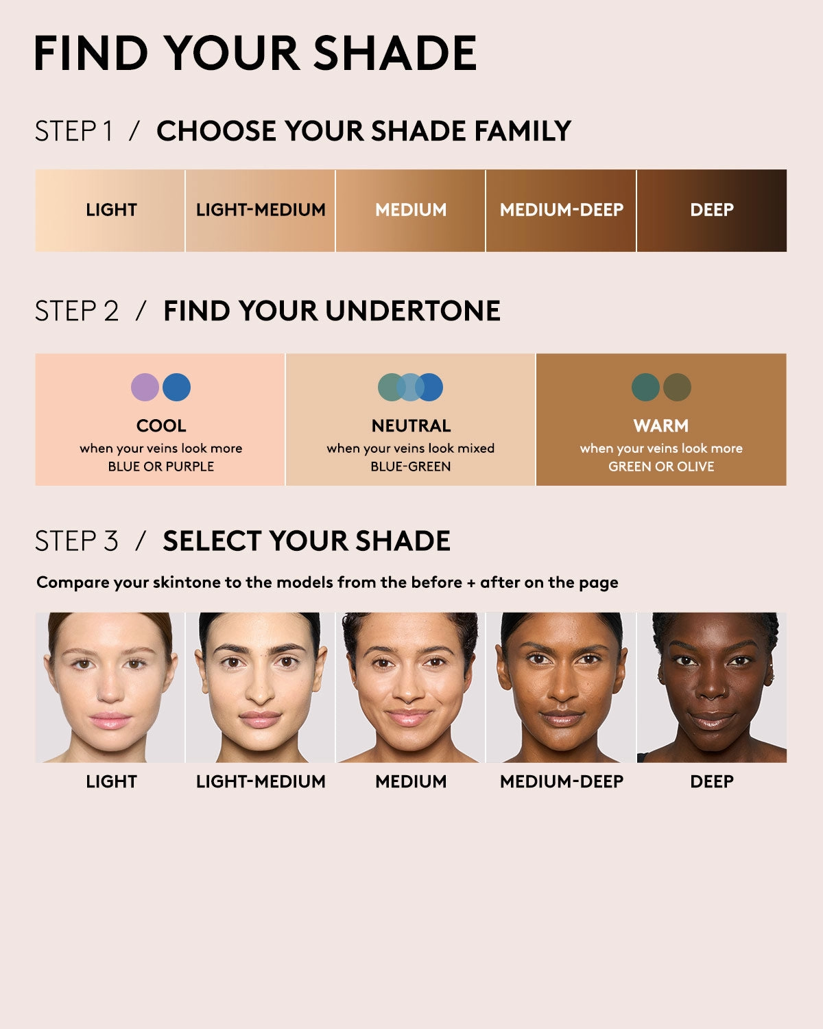 We're Even Hydrating Longwear Concealer — 170C
