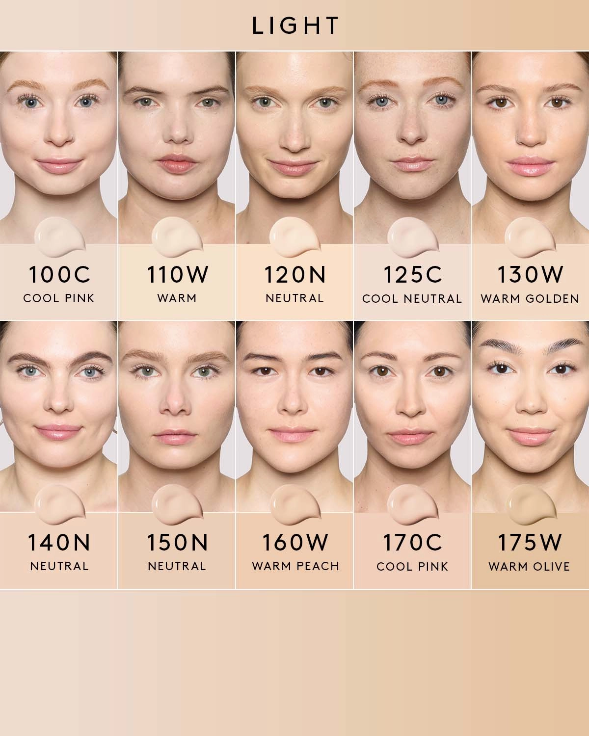 We're Even Hydrating Longwear Concealer — 170C