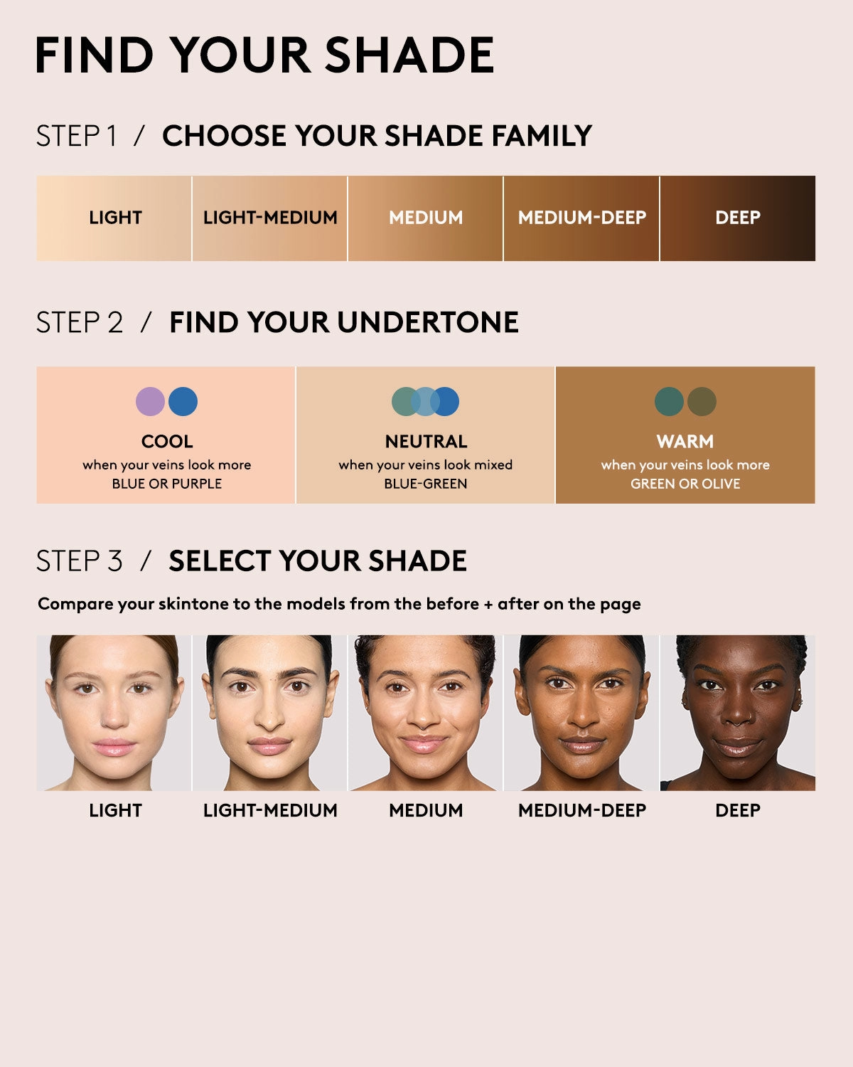 We're Even Hydrating Longwear Concealer — 480N